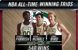 Le Big Three des Spurs bientôt le second trio le plus victorieux de l’histoire