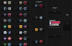 Vegas Summer League – Le récap de la 8e journée