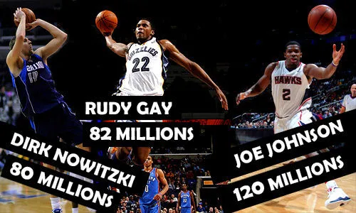 salaires-nowitzki-gay-johnson