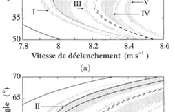 Le Top 10 de la nuit : le show LaMelo Ball