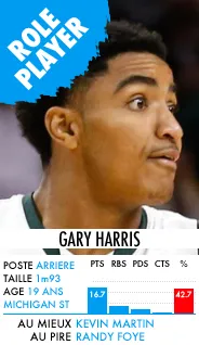 garyharris