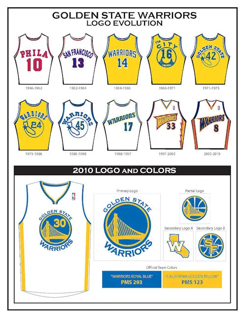 logo-warriors