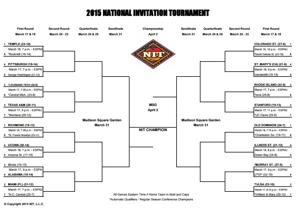 nit