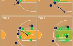 Boston : le Mur de l’Atlantic