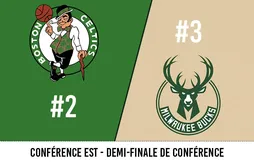 Preview Playoffs 2022 | Boston (2) – Milwaukee (3)