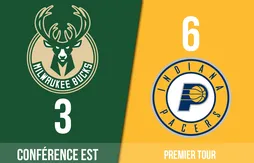 Preview Playoffs 2024 | Milwaukee Bucks (3) – Indiana Pacers (6)