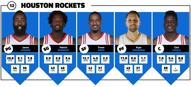 rockets