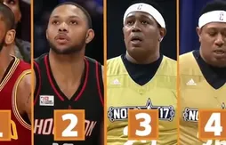 Shaqtin’ A Fool : le pire du All-Star Week-End