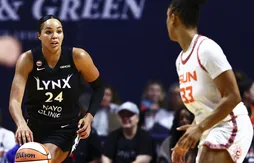 Les Lynx trop fortes pour le Sun