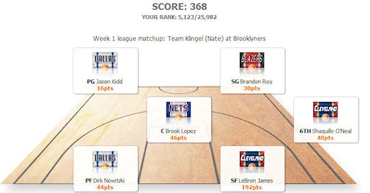 fantasy-league-facebook