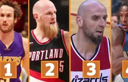 Shaqtin’ A Fool : Draymond Green a trouvé son fiancé