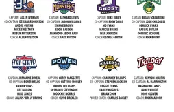 La BIG3 d’Ice Cube a fait sa Draft