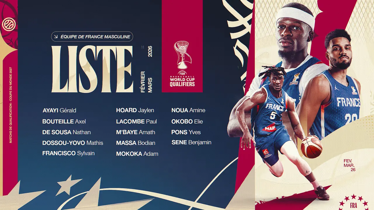 L'Equipe de France