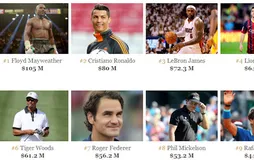 Business : LeBron James et Kobe Bryant dans le Top 5 des sportifs les plus riches