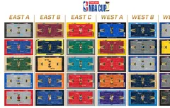 La NBA dévoile les 30 nouveaux parquets de la NBA Cup