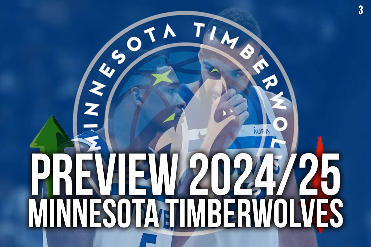 La preview 2024/25 des Minnesota Timberwolves