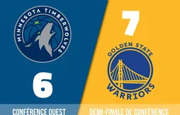Preview Playoffs 2025 | Minnesota Timberwolves (6) – Golden State Warriors (7)