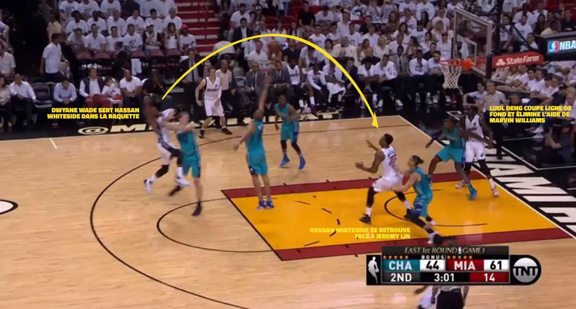 heat-offense