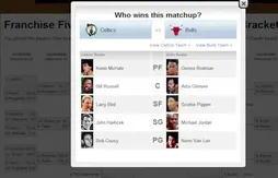 Suite du jeu ESPN : Boston ou Chicago ?