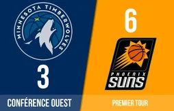 Preview Playoffs 2024 | Minnesota Timberwolves (3) – Phoenix Suns (6)