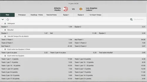 Affichage des cotes Akwabet avec marges réduites sur football, basket et eSports.