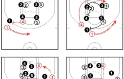 Coaching : un système pour Carlos Boozer