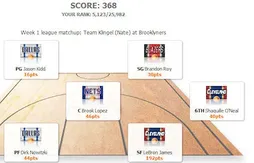 Vous aimez les stats ? Essayez-vous à la Fantasy League