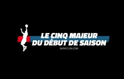 Le cinq majeur du début de saison : les trois All-NBA Teams issues de vos votes