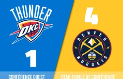Preview Playoffs 2025 | Oklahoma City Thunder (1) – Denver Nuggets (4)