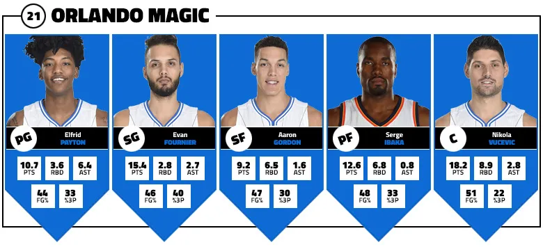 cinq-majeur-magic