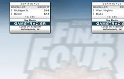 Le Final Four à suivre en direct à partir de minuit