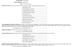 Mon vote pour les Awards NCAA 2015