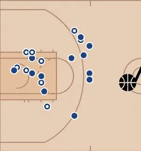 Kawhi Leonard