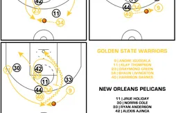 [Coaching] Klay Thompson punit les anticipations de New Orleans