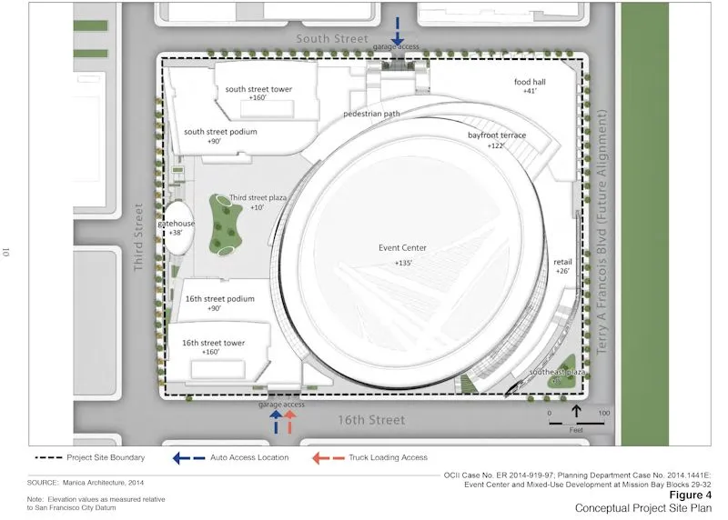 GSW-Mission-Bay-Draft-NOP