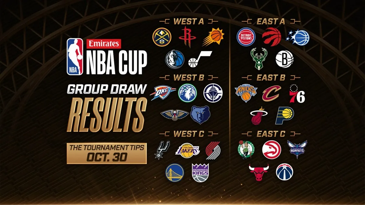Les groupes et le calendrier complet de la NBA Cup 2026