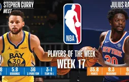 Joueurs de la semaine : Stephen Curry et Julius Randle sur un nuage