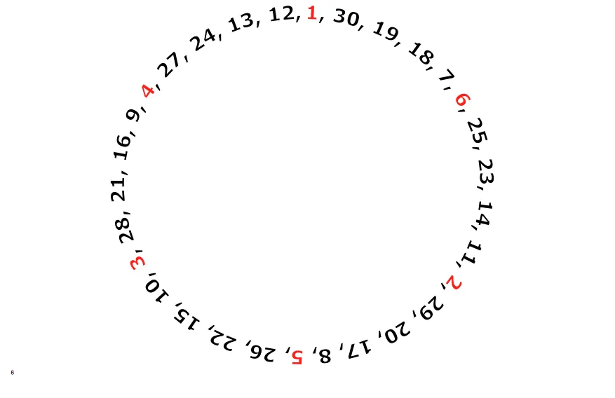 iQ6x8xPmn1LGu