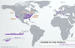 D’où viennent les joueurs NBA ?