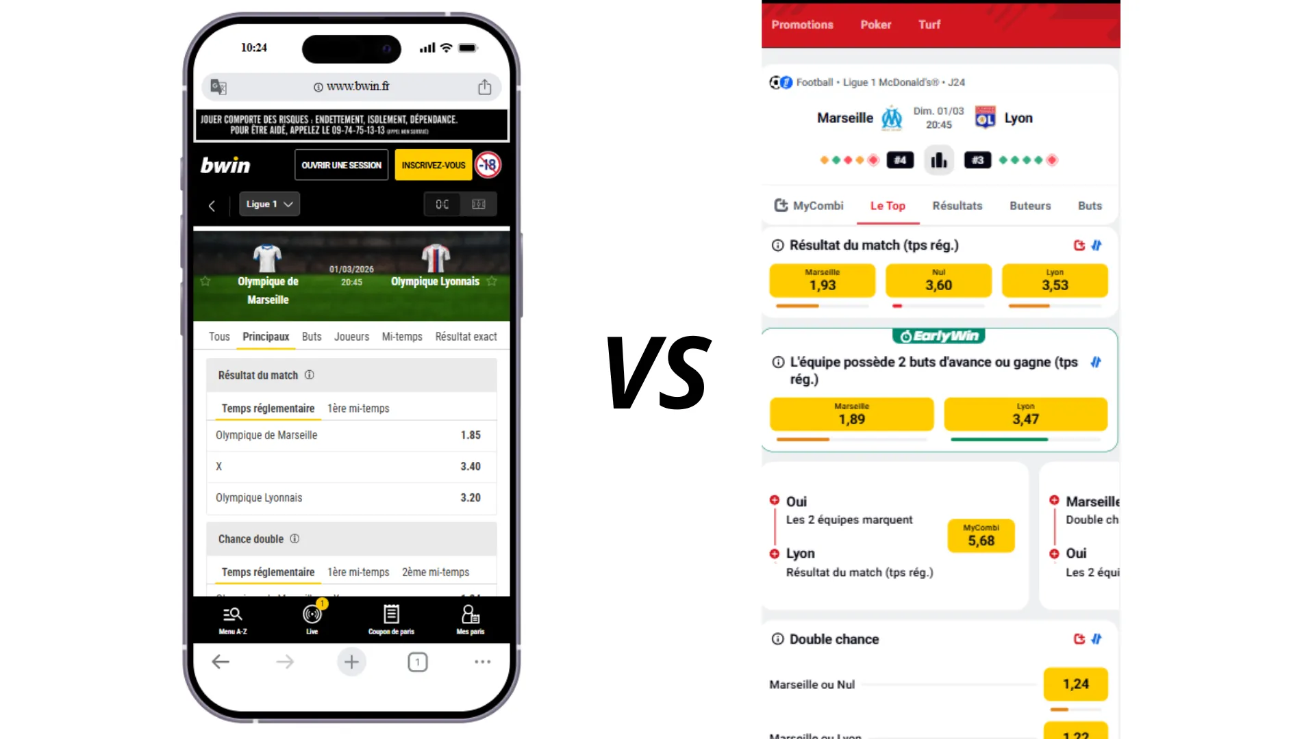 Les cotes Bwin face aux cotes Betclic 