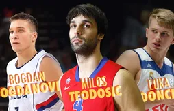 Quelles stars de l’Euroleague pourrait-on bientôt retrouver en NBA ?