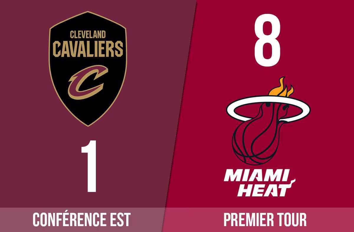 cavaliers heat