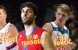 Quelles stars de l’Euroleague pourrait-on bientôt retrouver en NBA ?