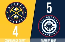 Preview Playoffs 2025 | Denver Nuggets (4) – LA Clippers (5)