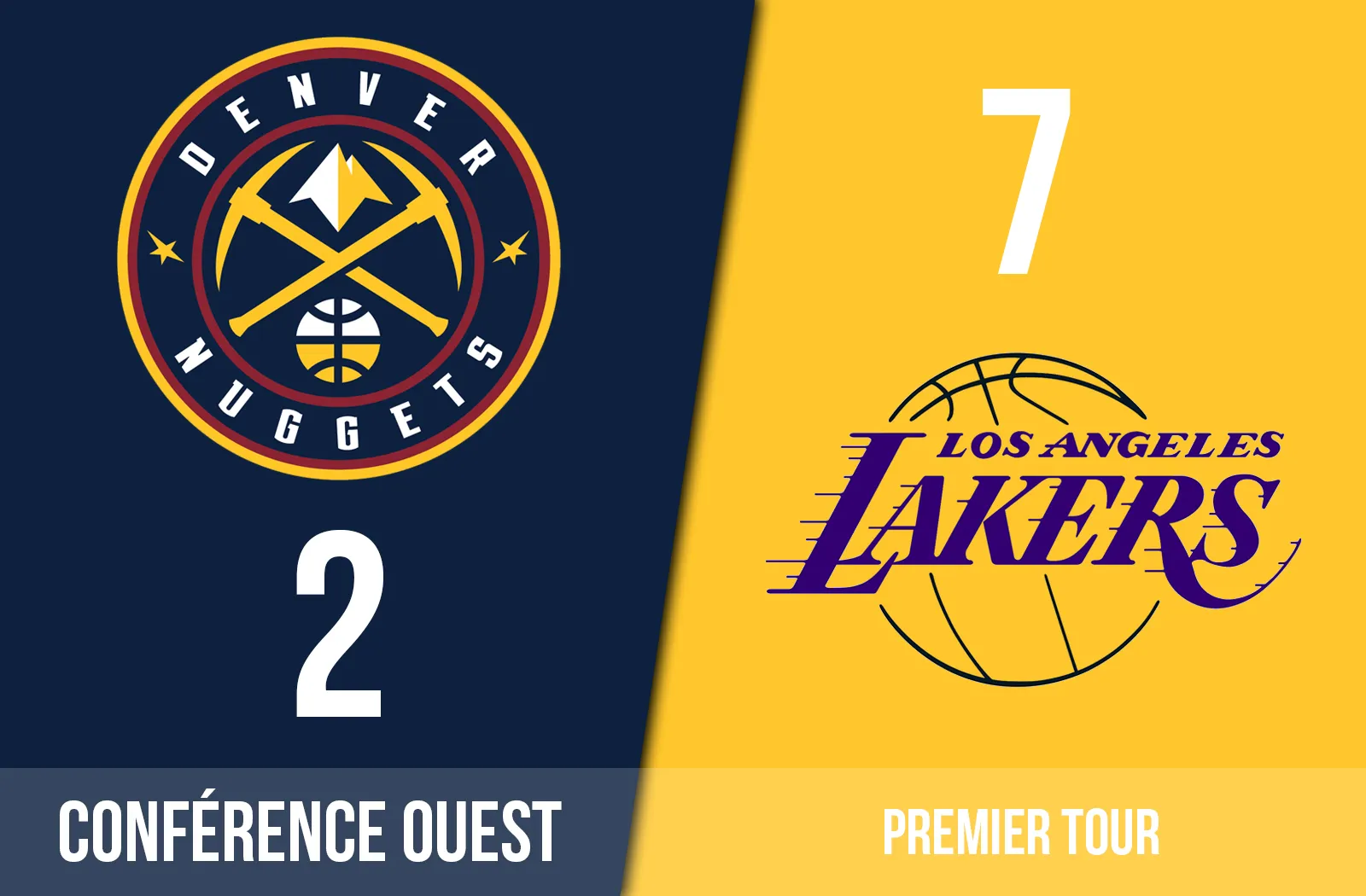 Preview Denver Nuggets - Los Angeles Lakers 