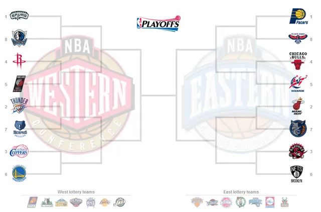 playoffs