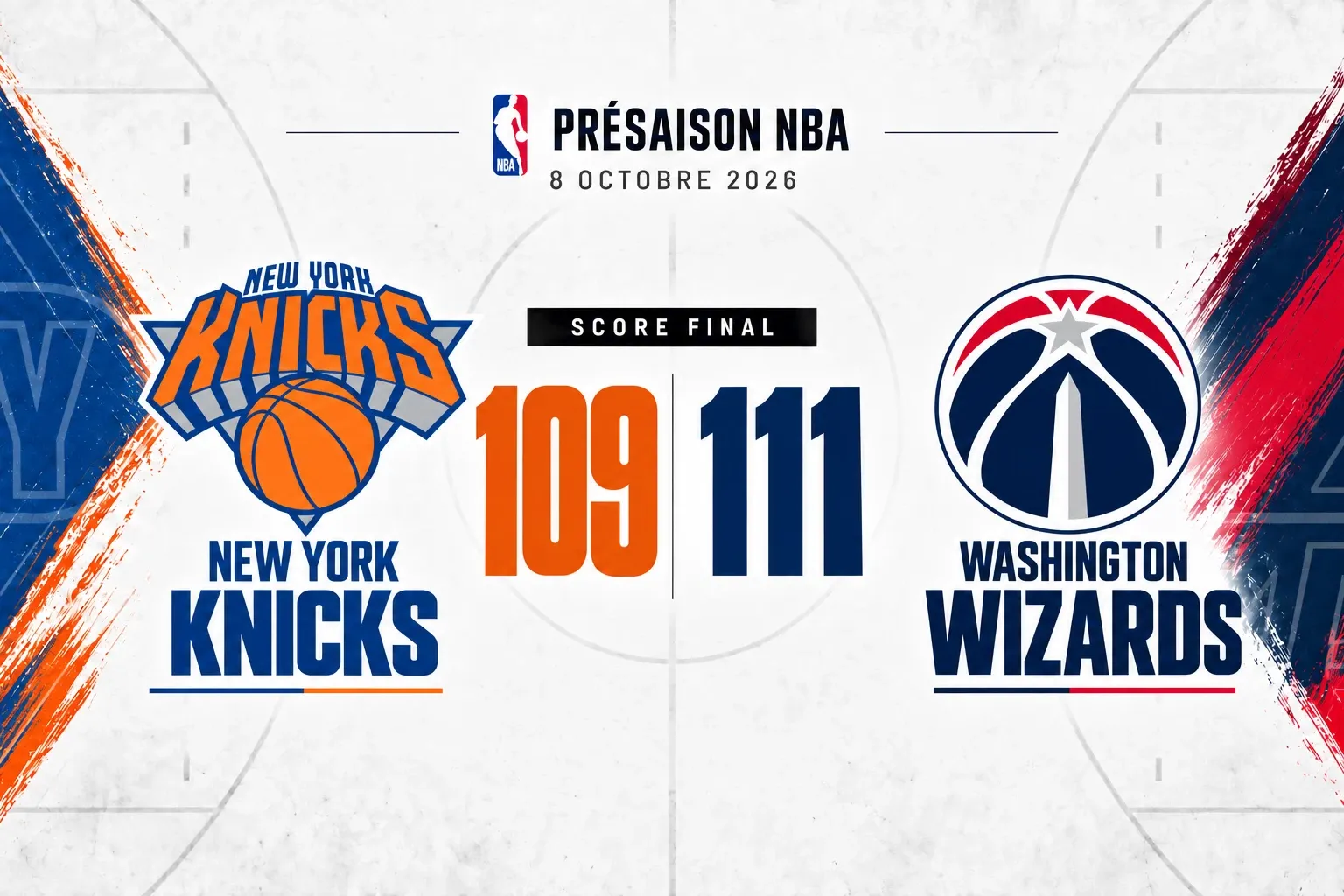 wizards knicks