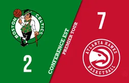Preview Playoffs 2023 | Boston (2) – Atlanta (7)