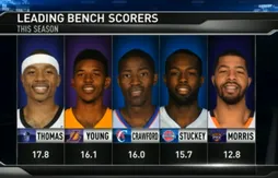 Nick Young et Kobe Bryant sur la même longueur d’onde