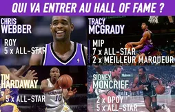 After – Le Hall of Fame, un vaste fourre-tout ?